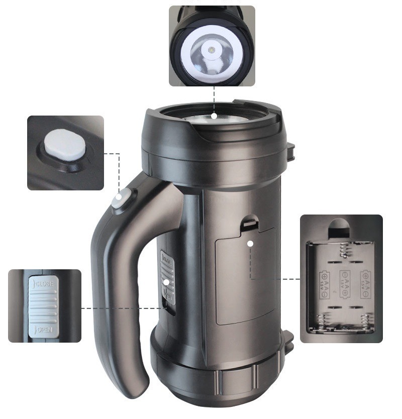 รับผลิตชุดเครื่องมือไฟฉาย ตะเกียง ไขควง แบบพกพา Tool kit เครื่องมือช่าง ของแจก รับสกรีนโลโก้ เครื่องมือช่าง ชุดไขควง ของแจกของแถม ของพรีเมี่ยม รับยิงเลเซอร์